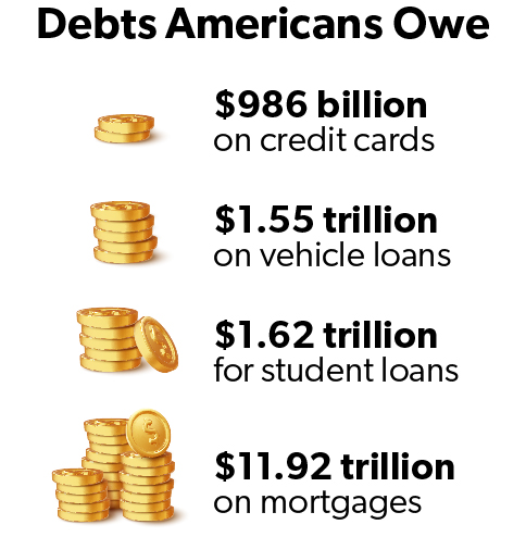 https://fbb-cms.firstbusiness.bank/api/assets/first-business-bank/1ca81349-f65f-45d0-84c5-33af6b47c48f/body-pay-off-loans-vs-investing-americans-owe-450pix-v2.jpg?version=1